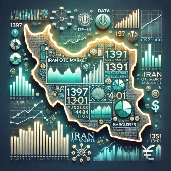 دانلود داده‌های آماری فرابورس ایران: تحلیل مالی و متغیرهای (1401-1397)